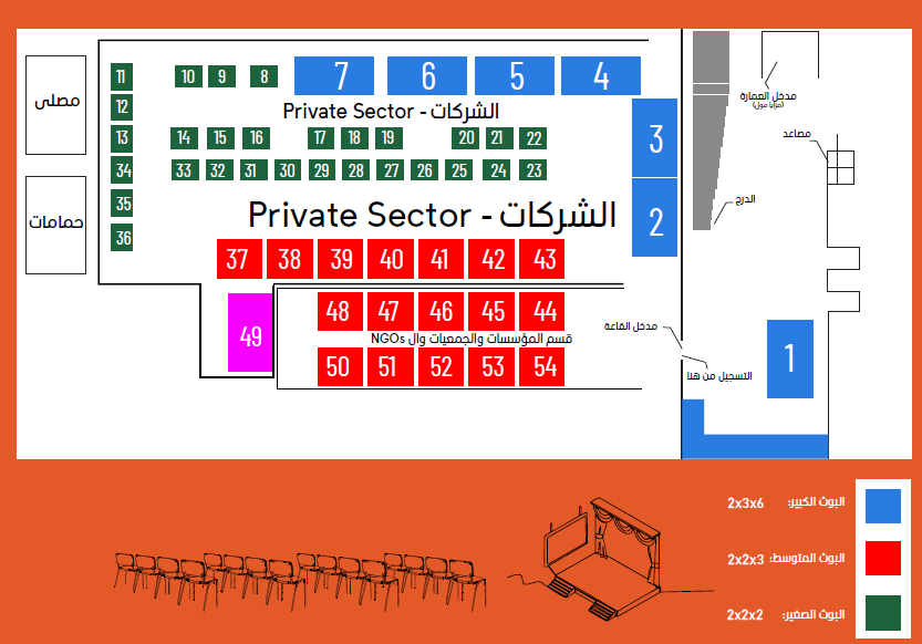 تخطيط الحدث الحقيقي